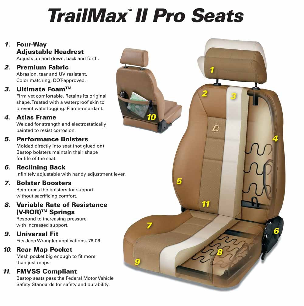 Bestop Products 39451-15 - TrailMax II Pro Front Driver Seat, Vinyl ...
