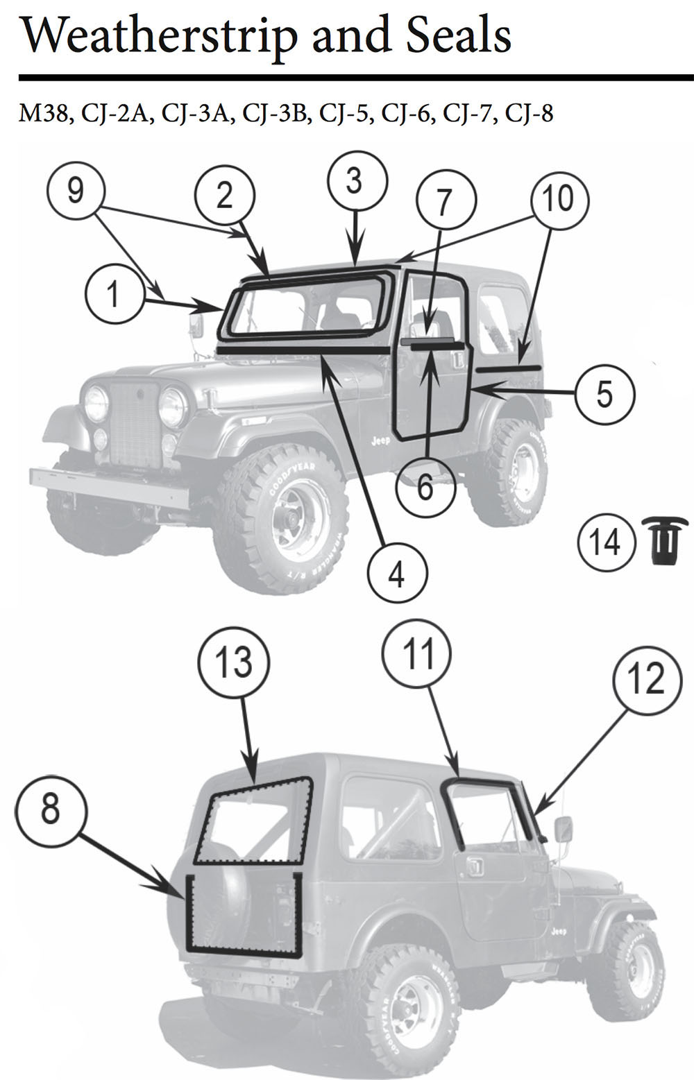 Jeep M38 CJ2A CJ3A CJ3B CJ5 CJ6 CJ7 CJ8 Weatherstrips and Seals